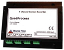 MadgeTech QuadProcess